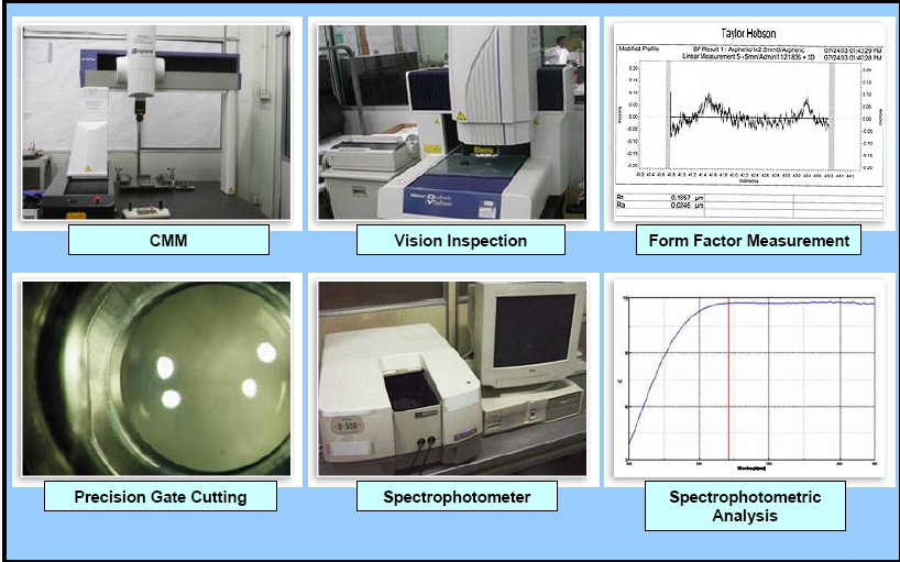 Precision Moulding